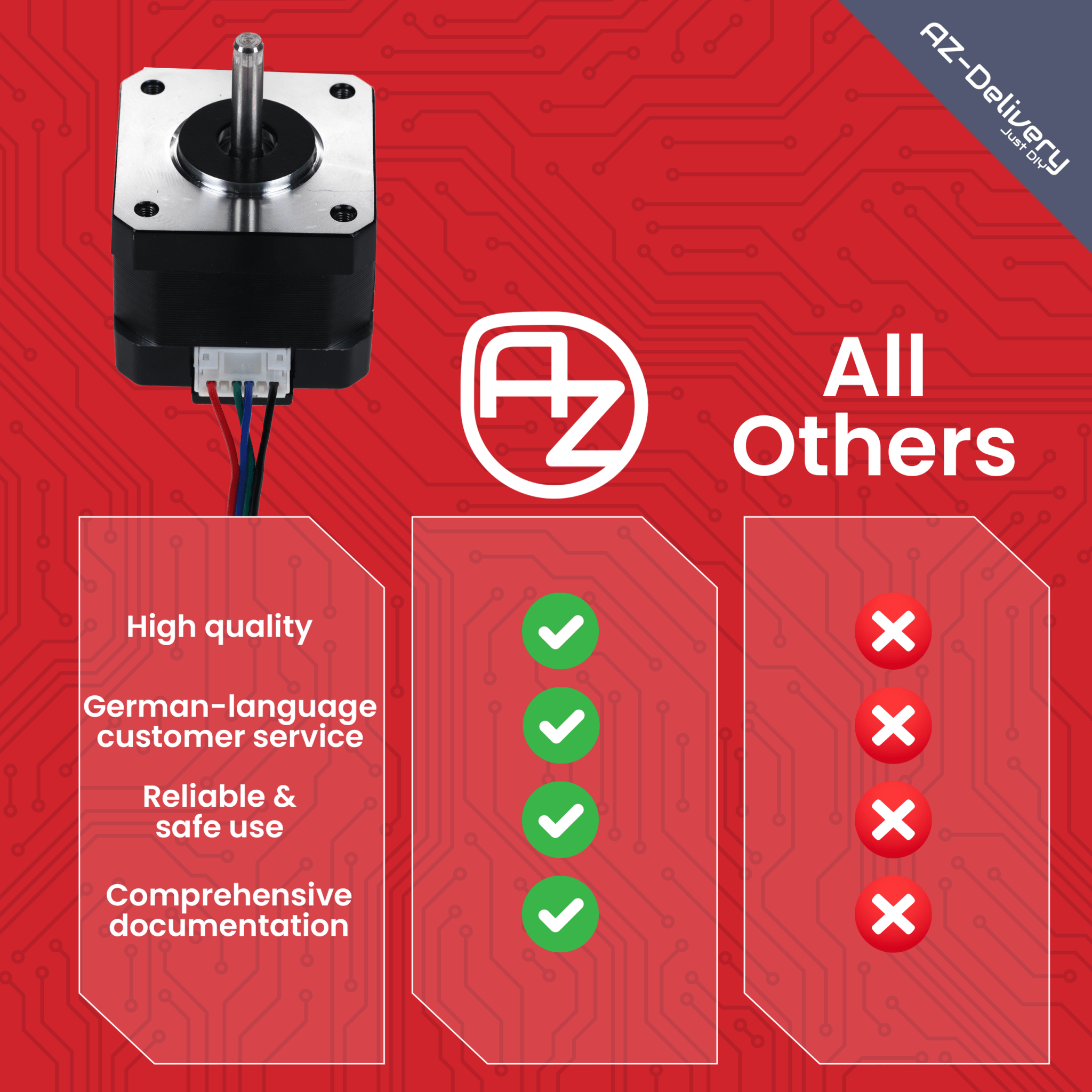 NEMA 17 Schrittmotor 12V 28Nm 1.8° 2 - Phasen Hybrid Stepper Motor mit 1m Kabel, kompatibel mit Arduino, 3D - Druckern, CNC - Maschinen und Robotik - AZ - Delivery