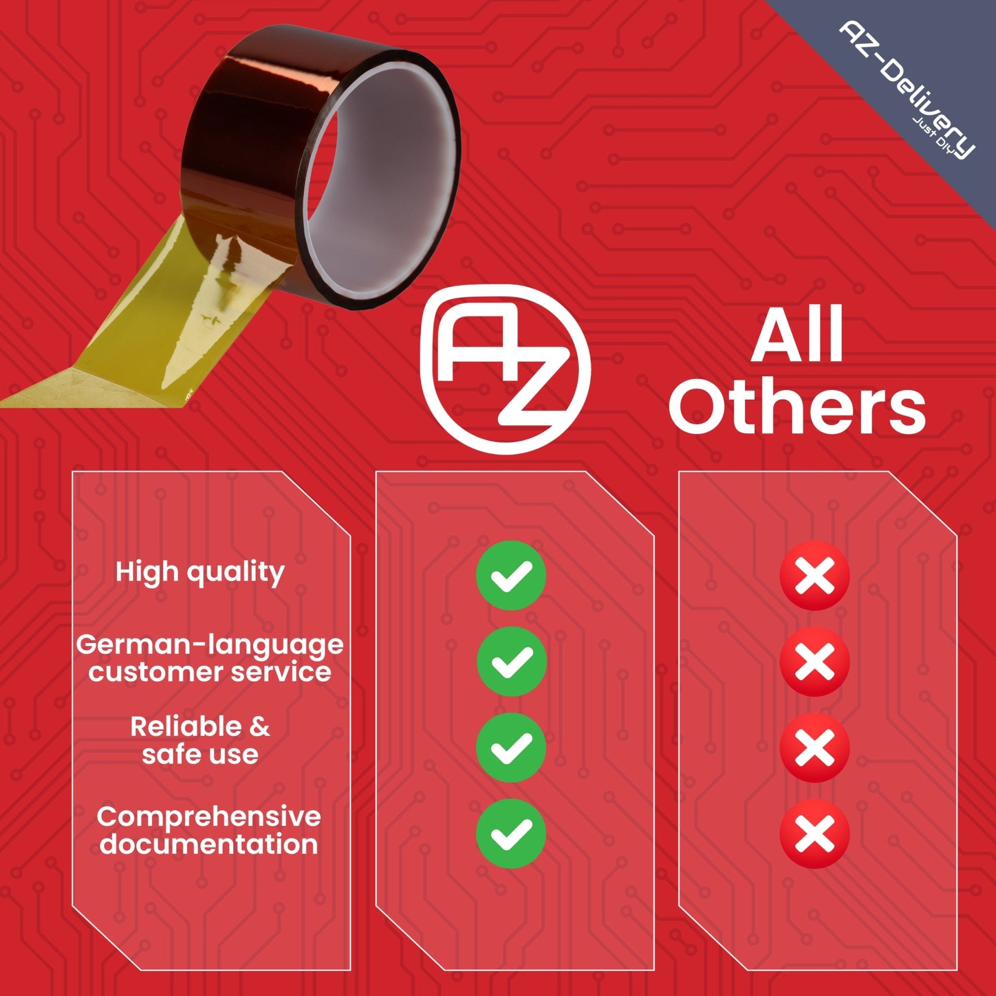 Polyimid Klebeband 5cm x 33m – Hitzebeständiges Klebeband bis 300°C – Perfekt für 3D - Druck, Sublimationsdruck, Elektronik und Isolierung - AZ - Delivery