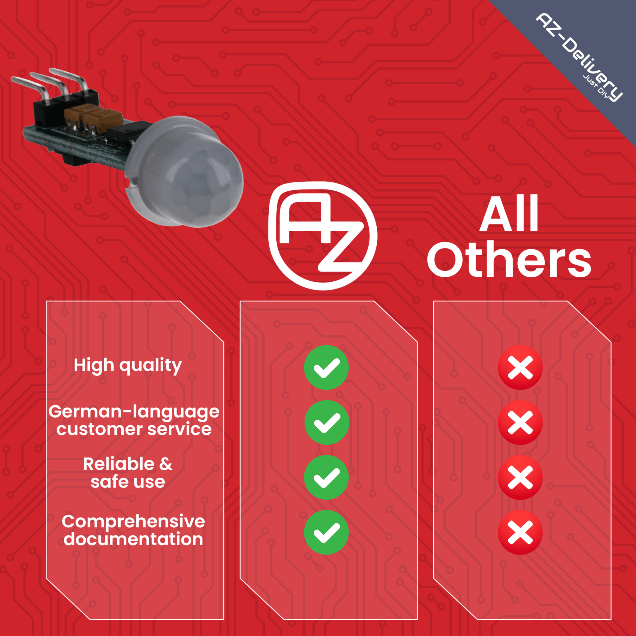 SR505 Mini PIR Bewegungssensor 4,5–20V – Infrarot IR Sensor Modul für Arduino, 100° Erfassung, 4m Reichweite, kompakter Bewegungsmelder, HC - SR501 Alternative - AZ - Delivery