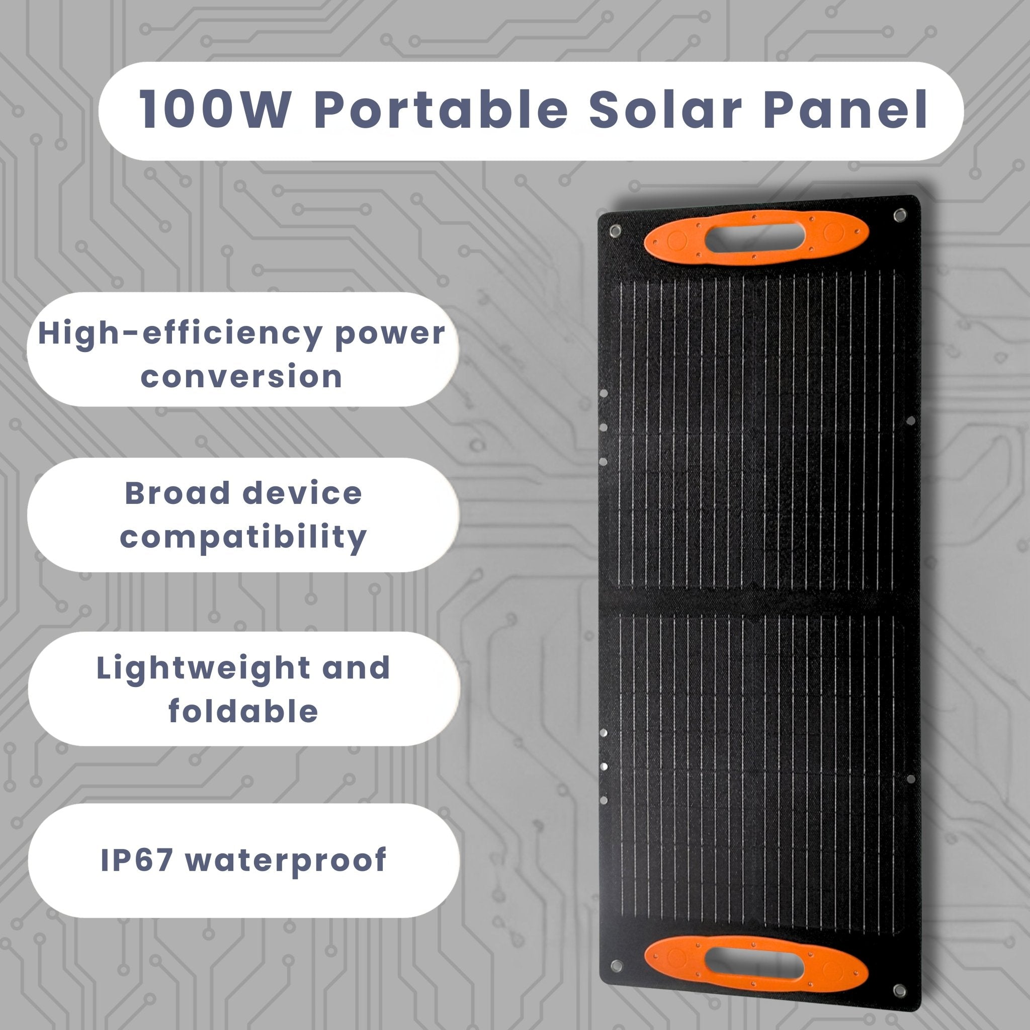 Tragbares Solarpanel mit EFTE - Beschichtung Solarpanel faltbar mit USB/Type - C/DC - Anschluss Solartasche IP67 Wasserdicht Camping Solar Panel - AZ - Delivery