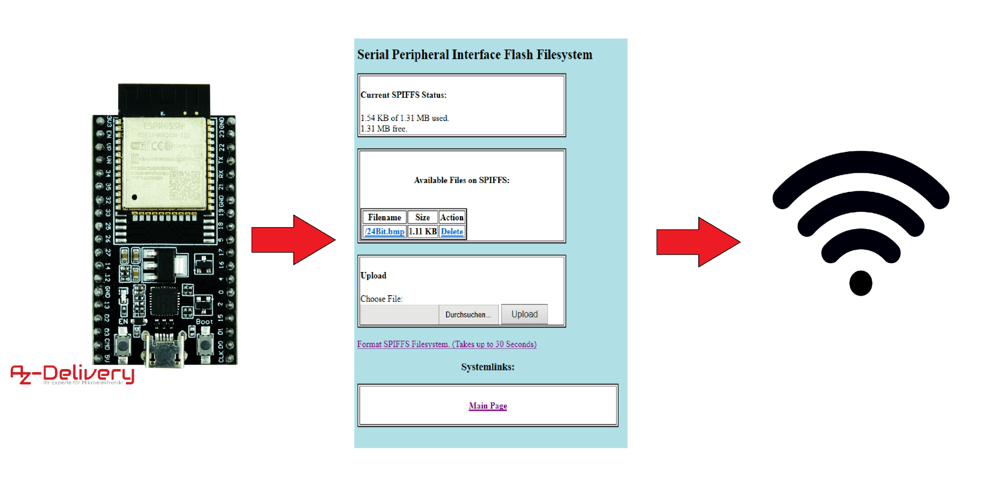 Captive Portal Blog: Ein Fileserver für den ESP32 Teil 3 - AZ-Delivery