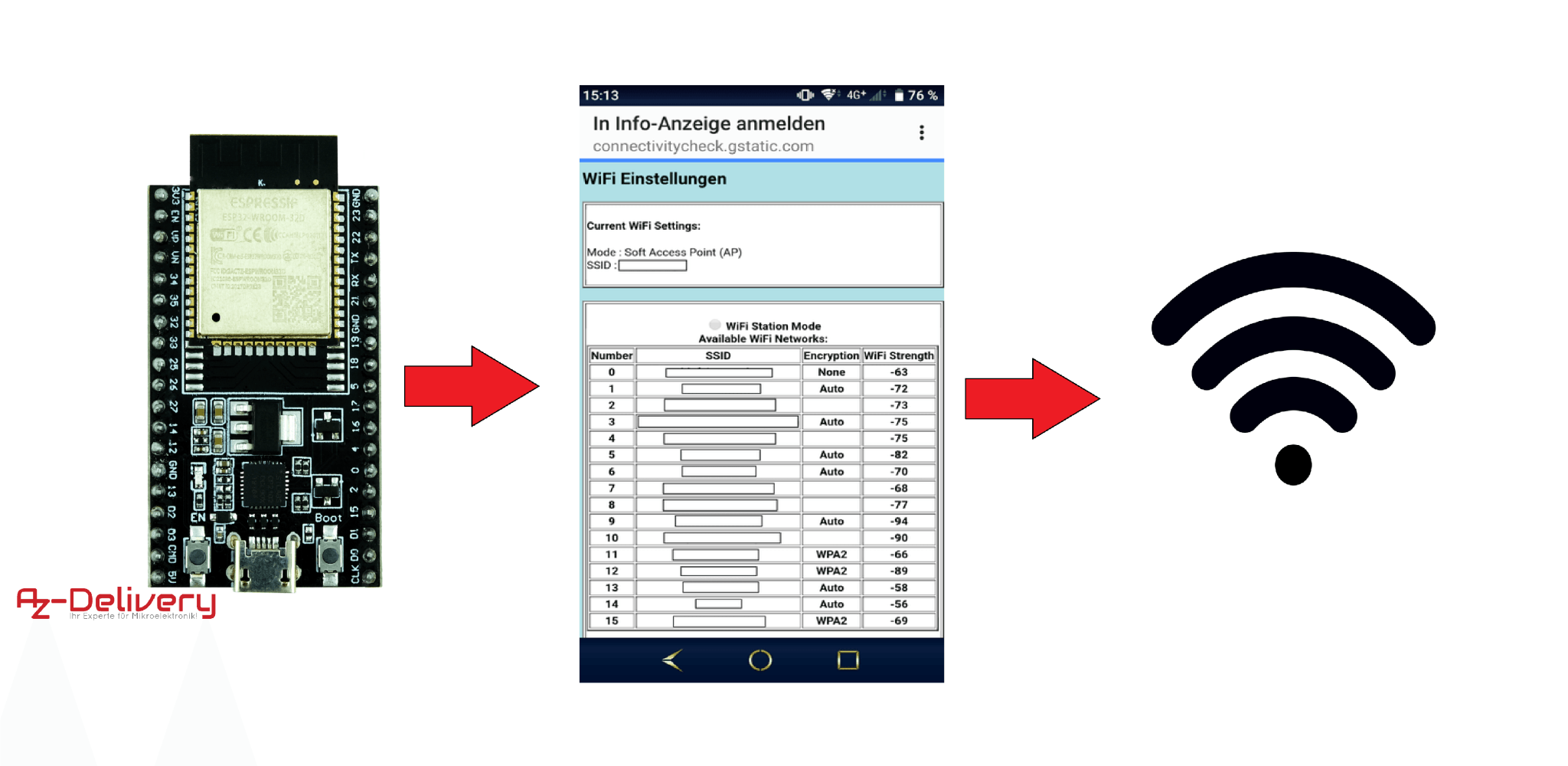 Captive Portal für den ESP32 Teil 2 - AZ-Delivery