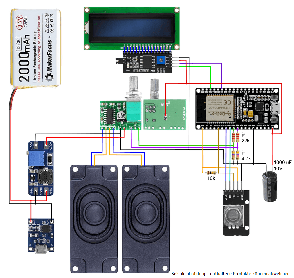 DIY Internet-Radio mit dem ESP32 Dev Kit C zum Selberbauen | mit Blog-Anleitung