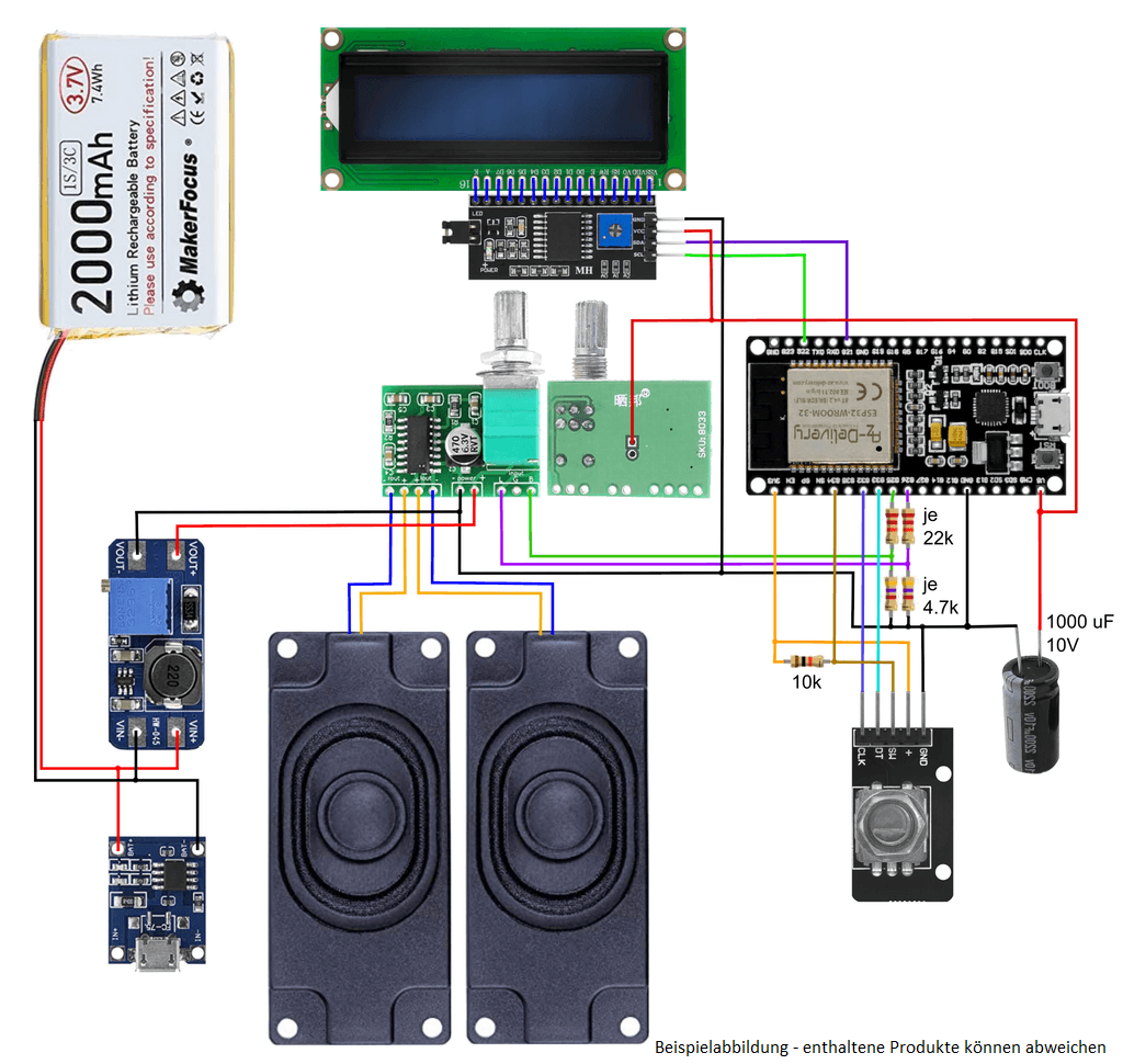 Internet radio with the ESP32