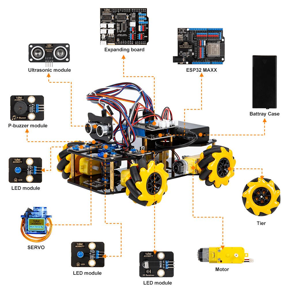 STEM Roboterauto - Starterkit, Mecanum - Wheels mit ESP32 - Controller - Board | Unterstützt Arduino und ACECode Programmierung - AZ - Delivery