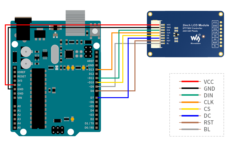 Waveshare - 2 " TFT SPI Display Module kompatibel mit Arduino und Raspberry Pi - AZ-Delivery