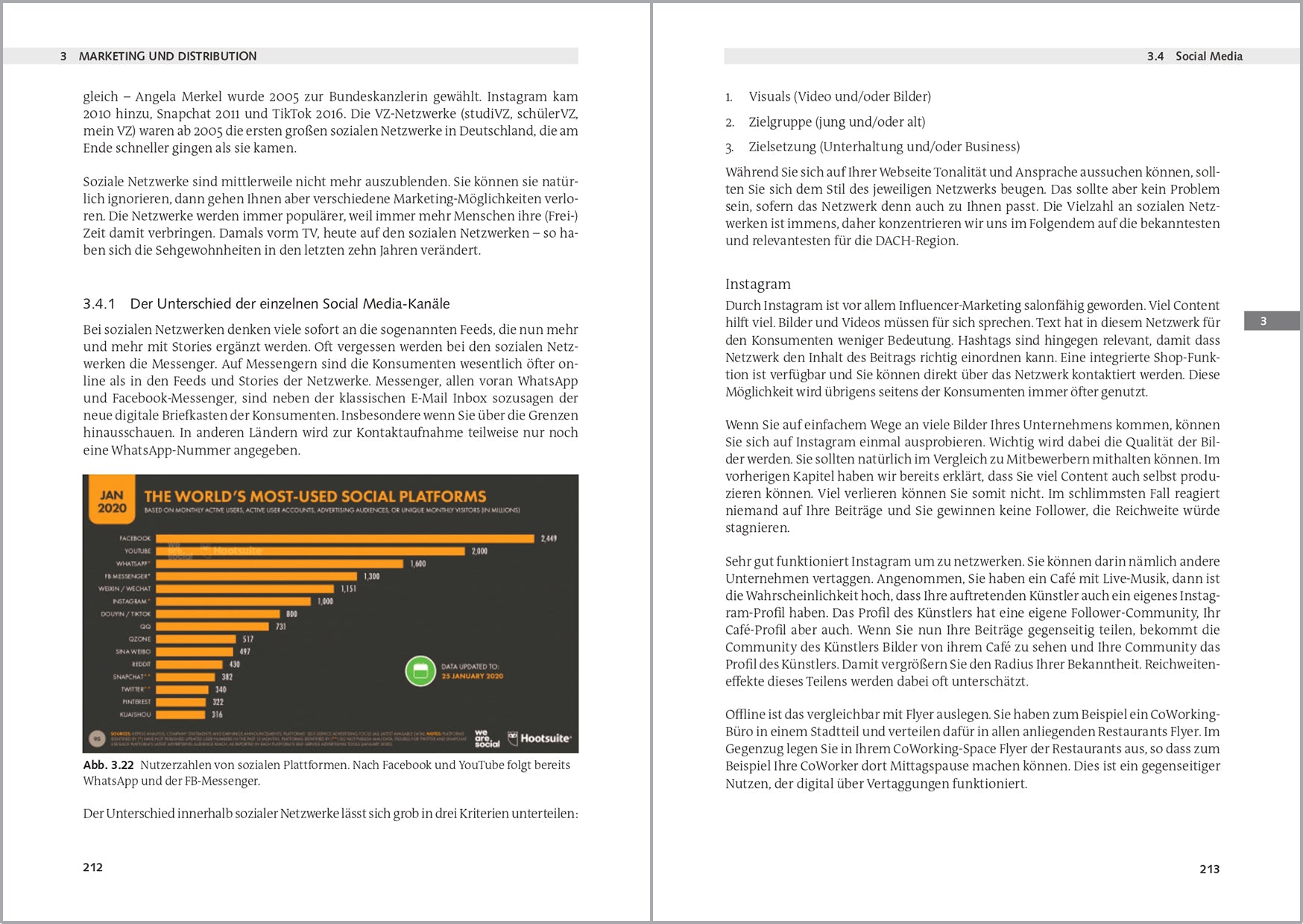 Content Marketing Kompendium: Die Anleitung zur digitalen Unternehmensstrategie - AZ-Delivery