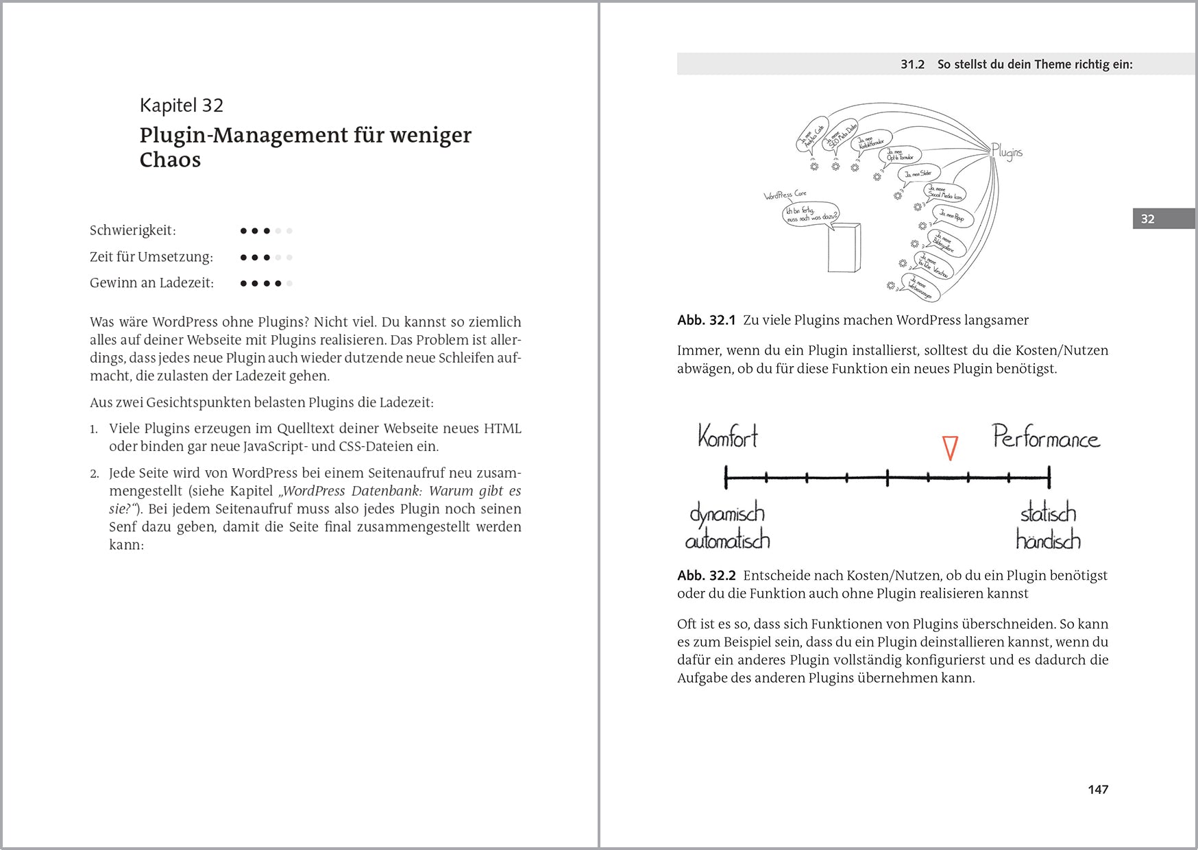 WordPress: Ladezeitoptimierung: Der leichte Weg zu schnellen Webseiten - AZ-Delivery