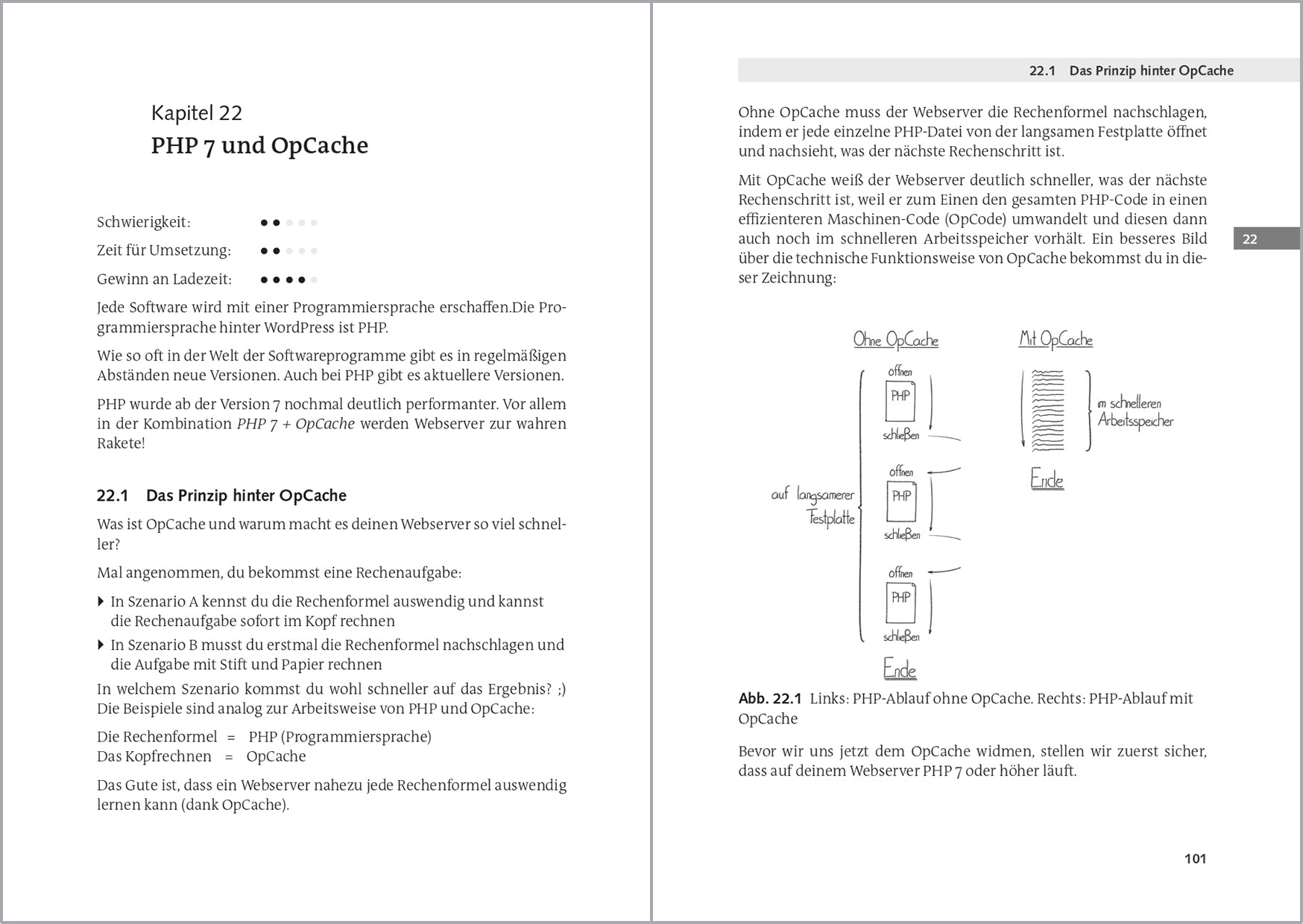 WordPress: Ladezeitoptimierung: Der leichte Weg zu schnellen Webseiten - AZ-Delivery