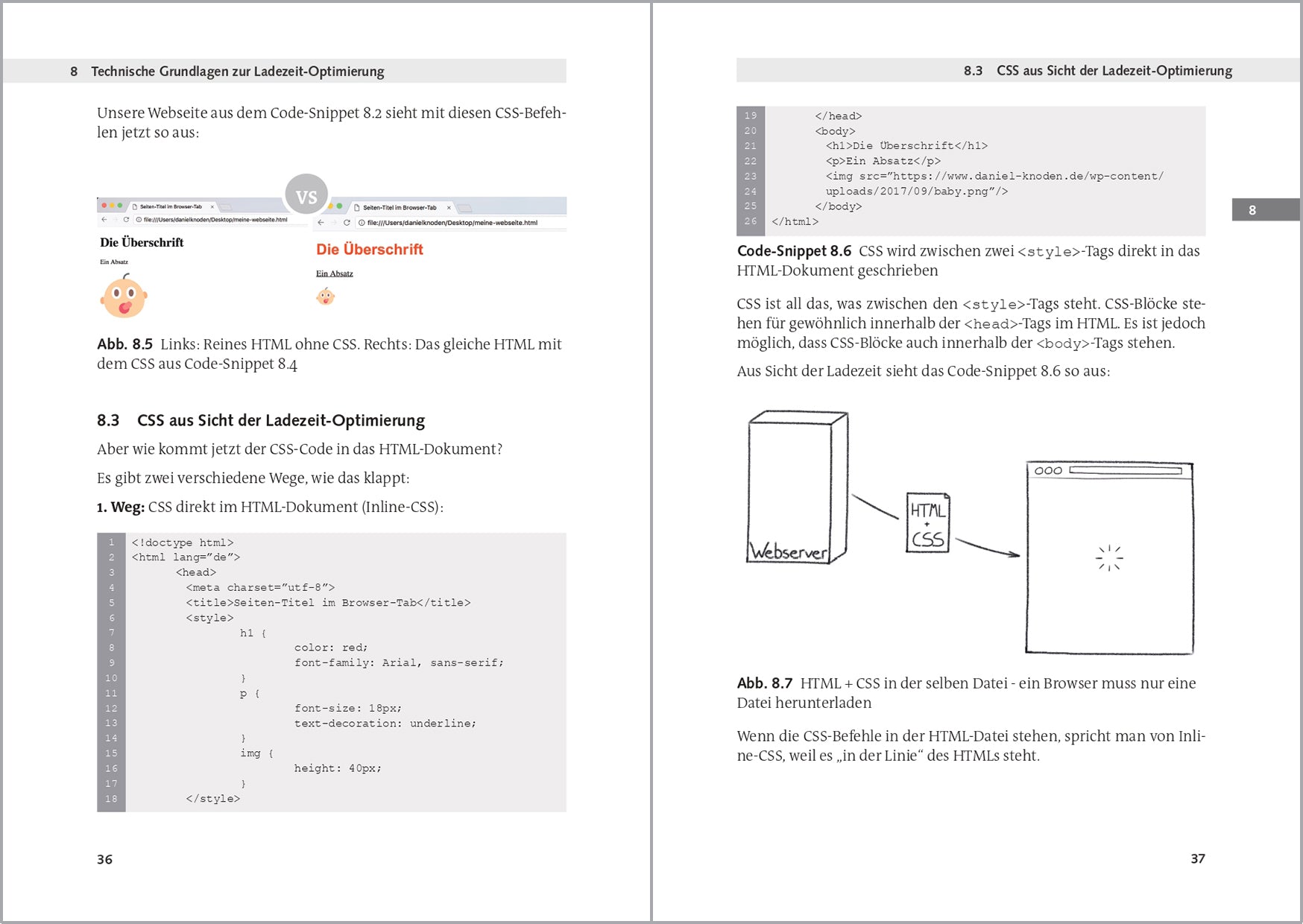 WordPress: Ladezeitoptimierung: Der leichte Weg zu schnellen Webseiten - AZ-Delivery